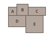 Tiles Diagram