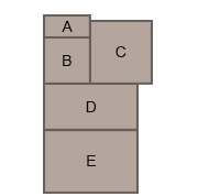 Tiles Diagram